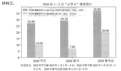 高中語文綜合庫的數字化應用 組卷網在教育教學檢測與評價中的實踐與思考